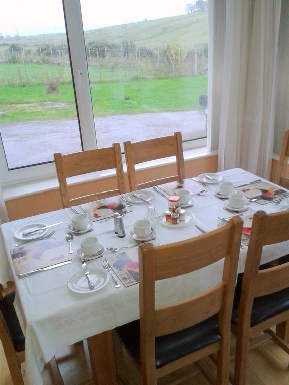 Ornum House Bed and Breakfast Beauly Eksteriør billede